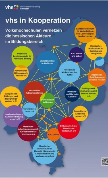 Werbung der VHS, die die Vernetzung der Bildungpartner in Hessen bewirbt